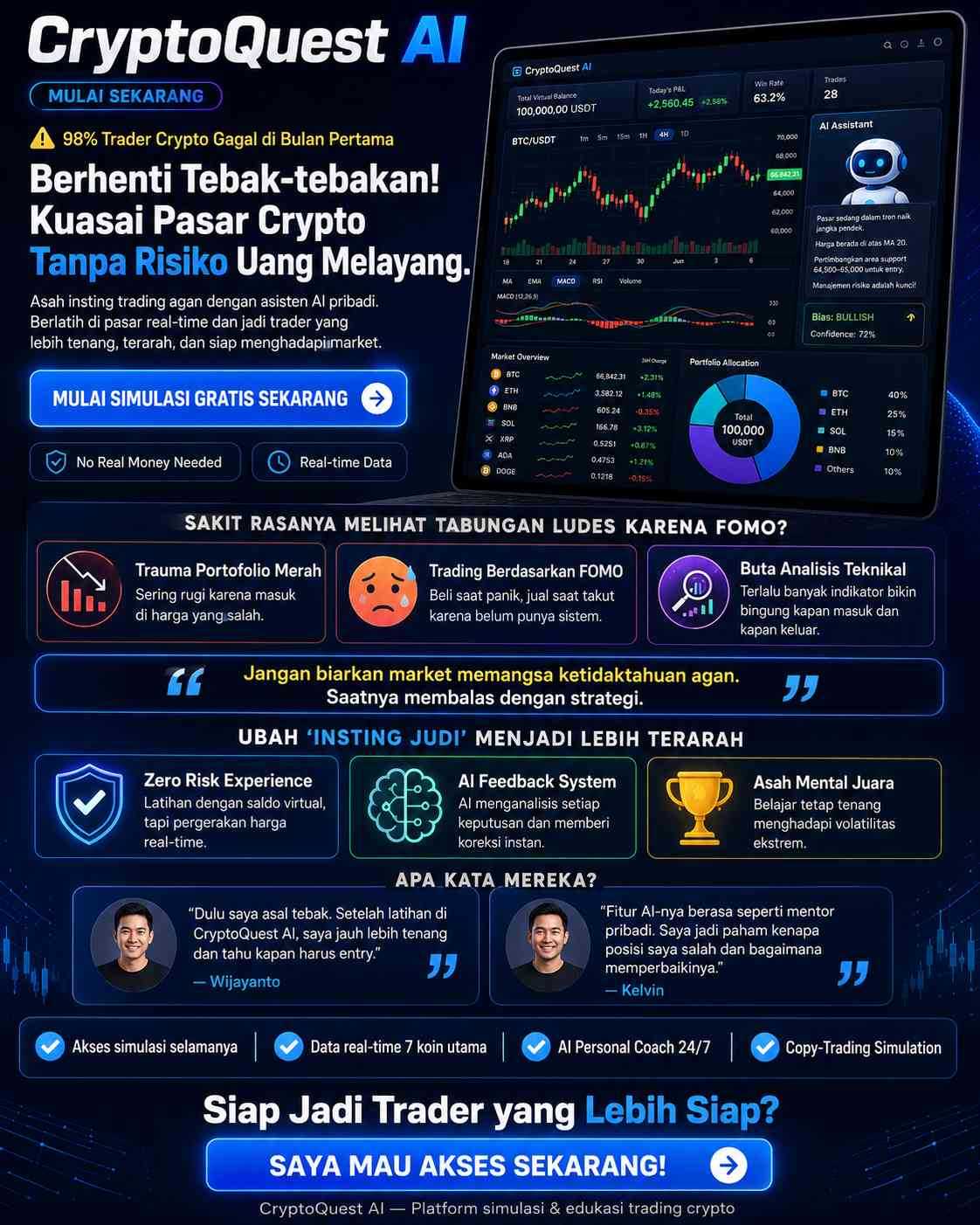 Crypto Quest