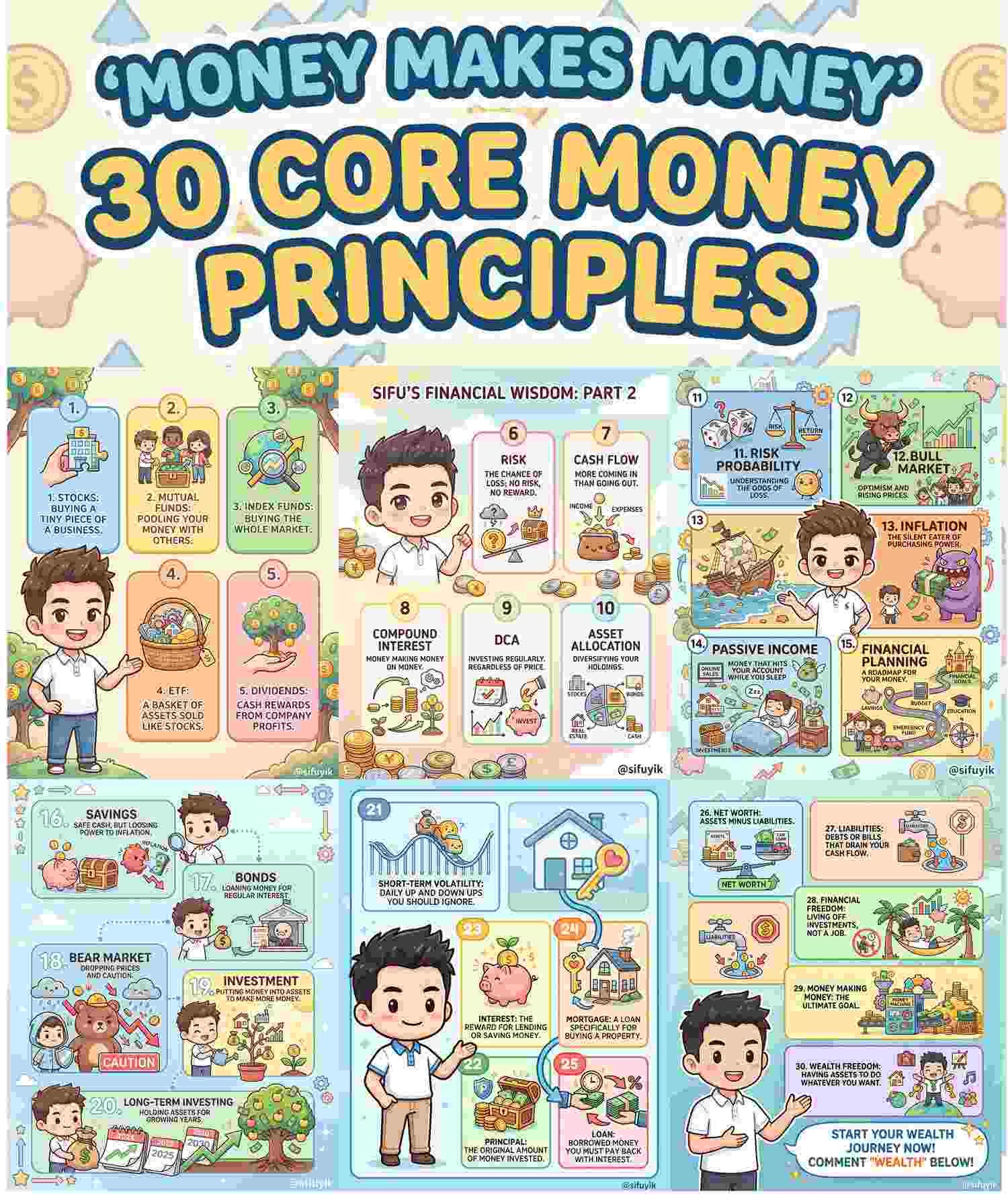 core-money