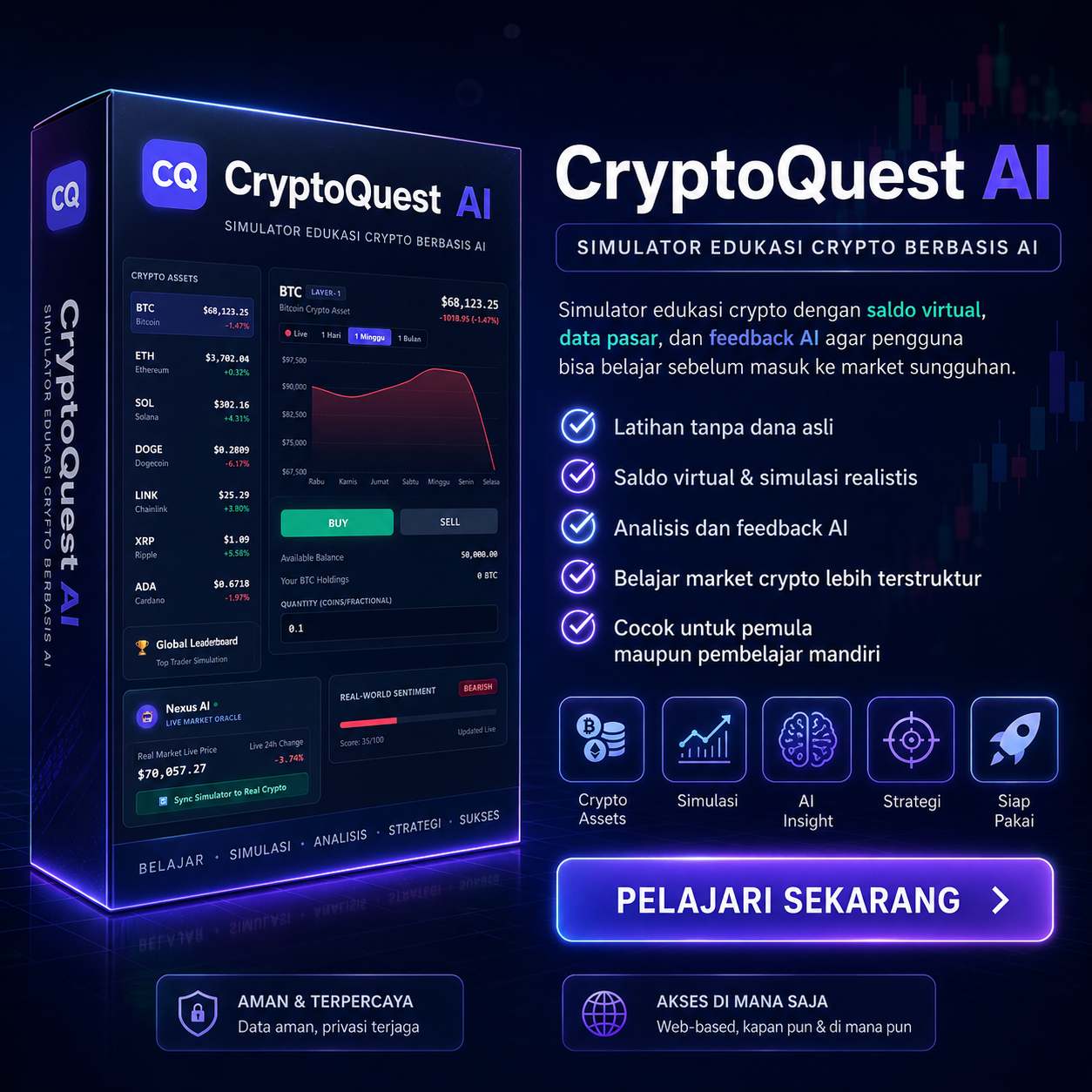 CRYPTO QUEST AI